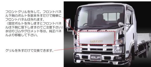 Amazon | 【お届け先法人様限定】フロントパネル いすゞ2t'07エルフ